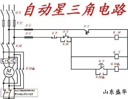 山東盛華電機(jī)生產(chǎn)廠家