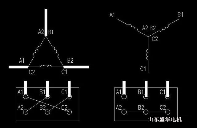 大功率電機.山東盛華電機生產(chǎn)廠家