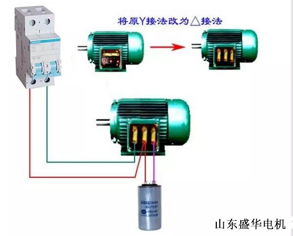 大功率電機.山東盛華電機生產(chǎn)廠家