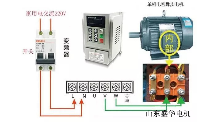 大功率電機.山東盛華電機生產(chǎn)廠家