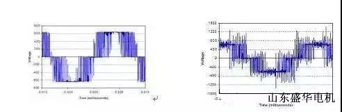 大功率電機(jī).山東盛華電機(jī)生產(chǎn)廠家