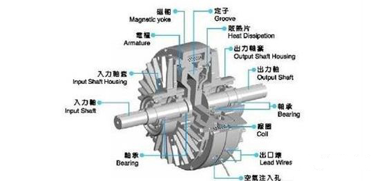 大功率電機.山東盛華電機生產(chǎn)廠家