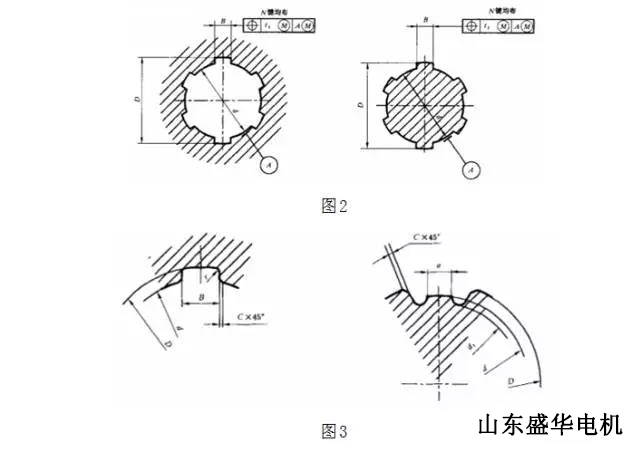 大功率電機(jī),電機(jī)生產(chǎn)廠家