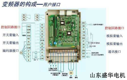 大功率電機(jī),電機(jī)生產(chǎn)廠家