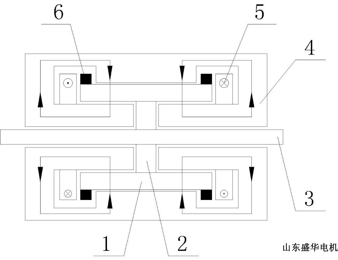 大功率電機,電機生產廠家