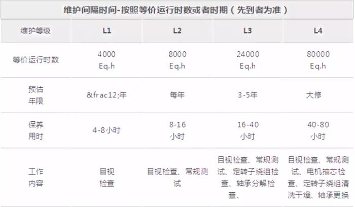 山東電機廠,盛華電機,高效節(jié)能電機,大功率電機