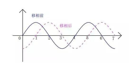山東電機廠|單相電機廠|單相電機|電機生產廠家