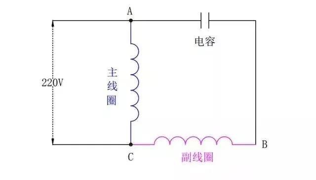 單相電機接線圖 山東盛華單相電機接線圖