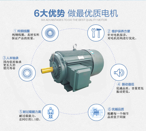 山東盛華電機(jī)生產(chǎn)廠家